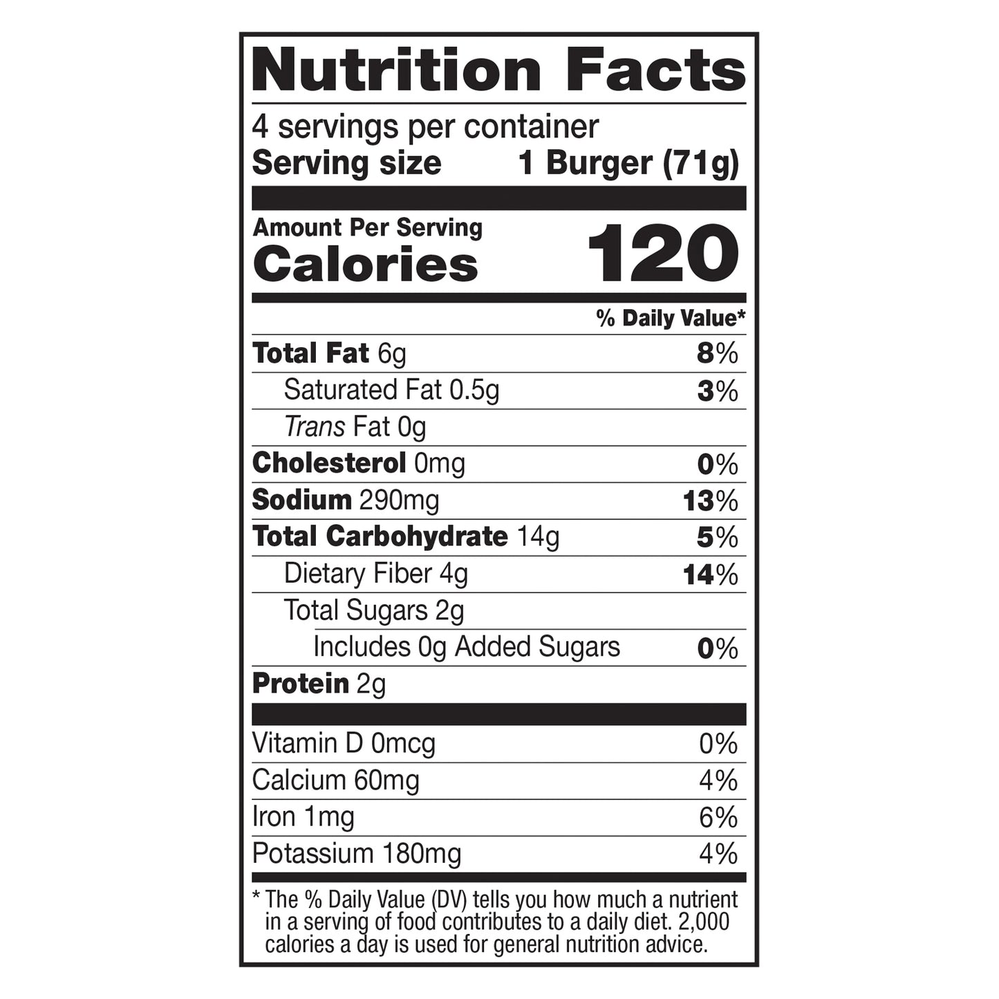 Super Greens Veggie Burger